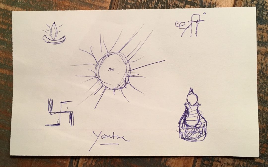 The Significance & Power of Your Birthday Trip Proxy Yantra