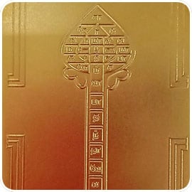 Sthri Vasiya Yantra