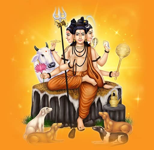 Hanuman Jayanthi